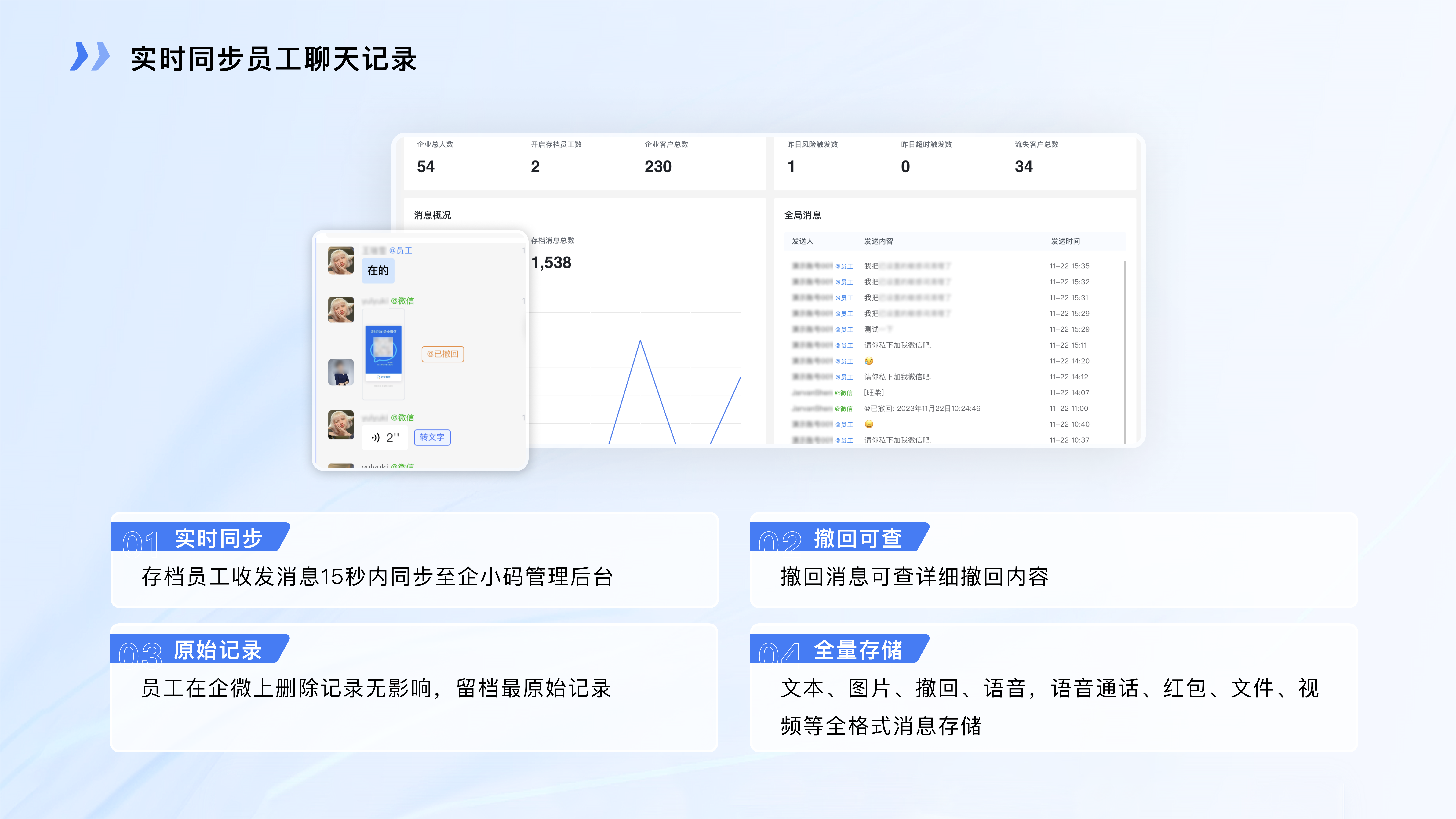 5实时同步员工聊天记录.png